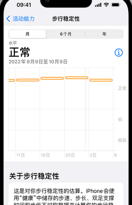 东阁镇iPhone手机维修如何在iPhone开启'步行稳定性通知'