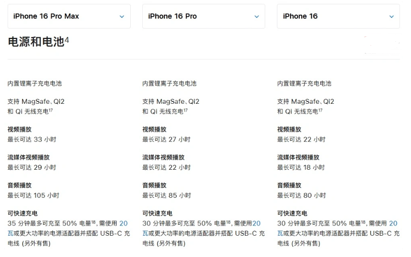 东阁镇苹果手机维修分享 iPhone 16 目前实测充电峰值功率不超过 39W 