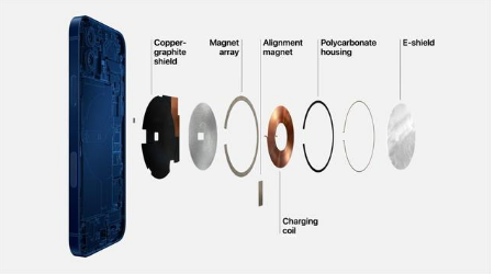 东阁镇苹果手机维修分享iPhone 12真的会威胁身体健康吗 